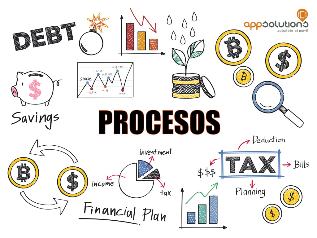 Gestión de Procesos